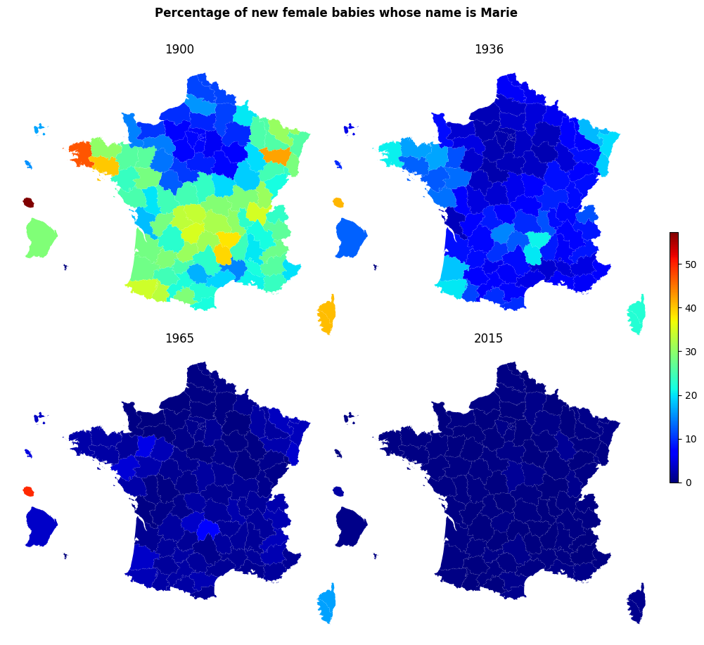 ../_images/examples_example_marie_firstname_10_0.png