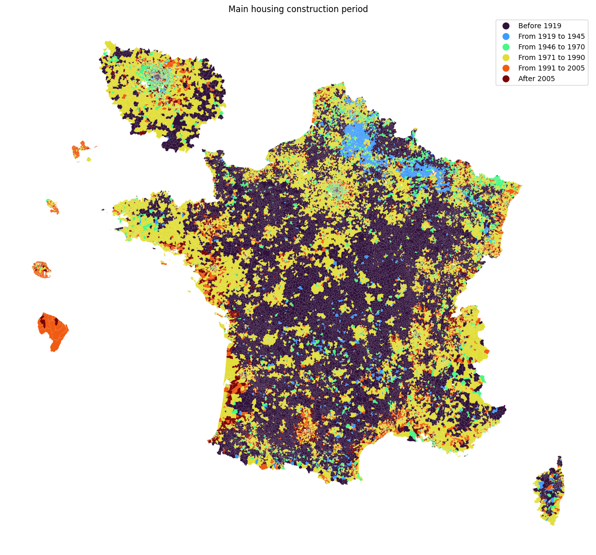 ../_images/examples_example_rp_logement_2017_19_0.png